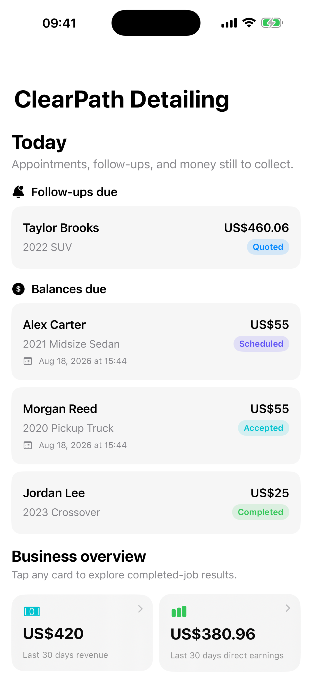 DetailProfit dashboard showing business insights and recent jobs